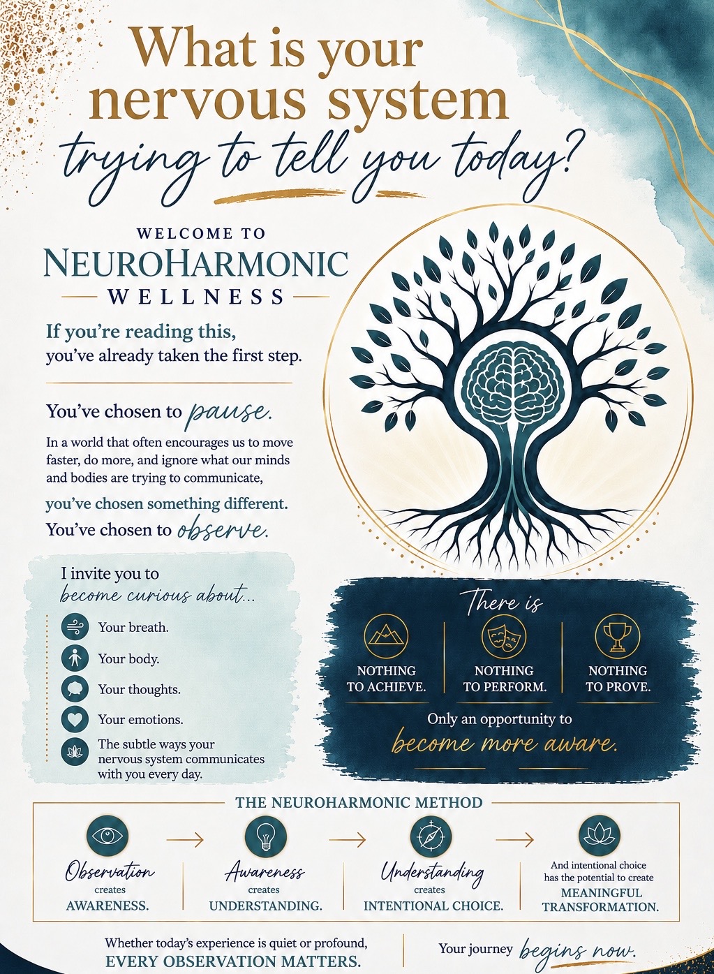 NeuroHarmonic Method and nervous system awareness guide