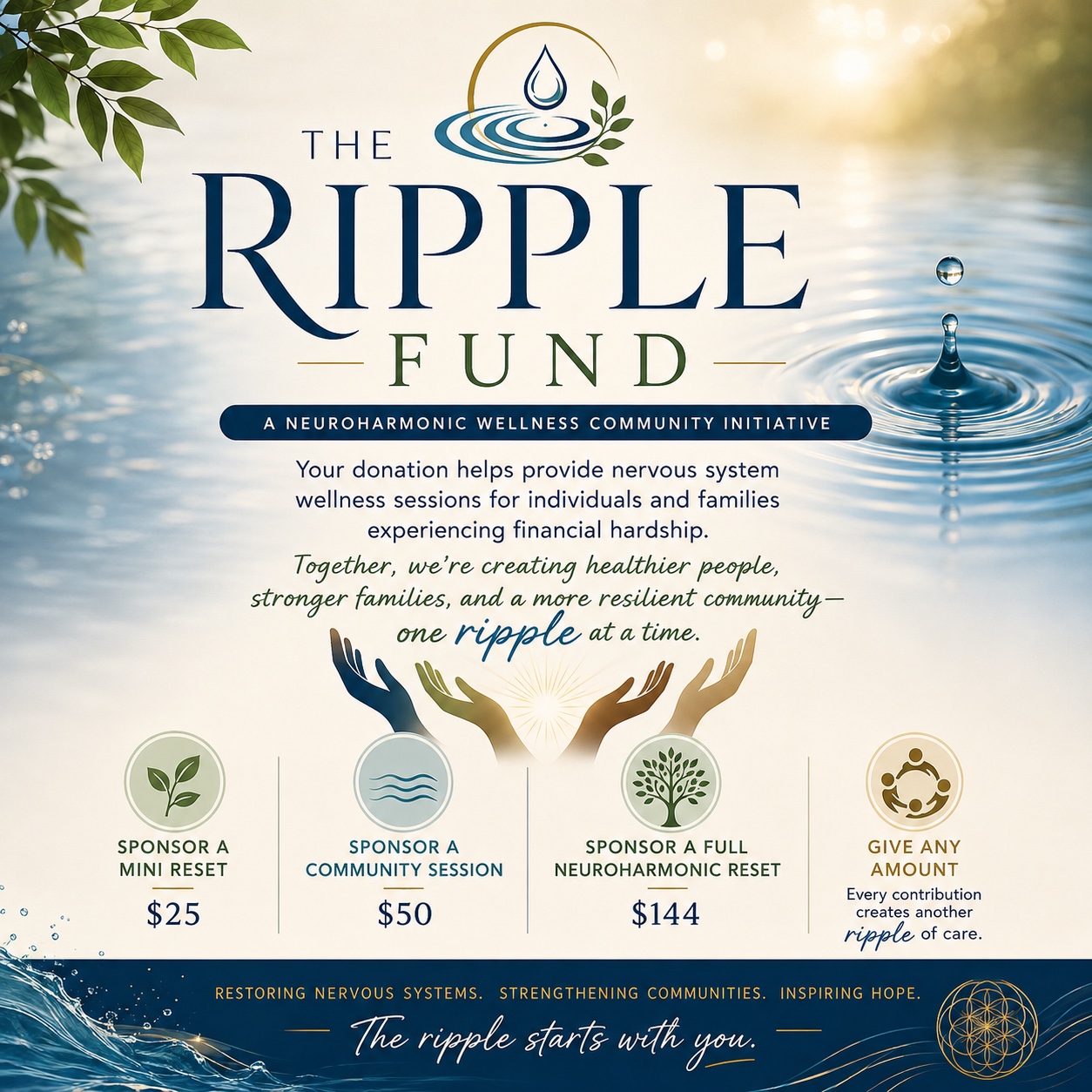 The Ripple Fund, a NeuroHarmonic Wellness community initiative